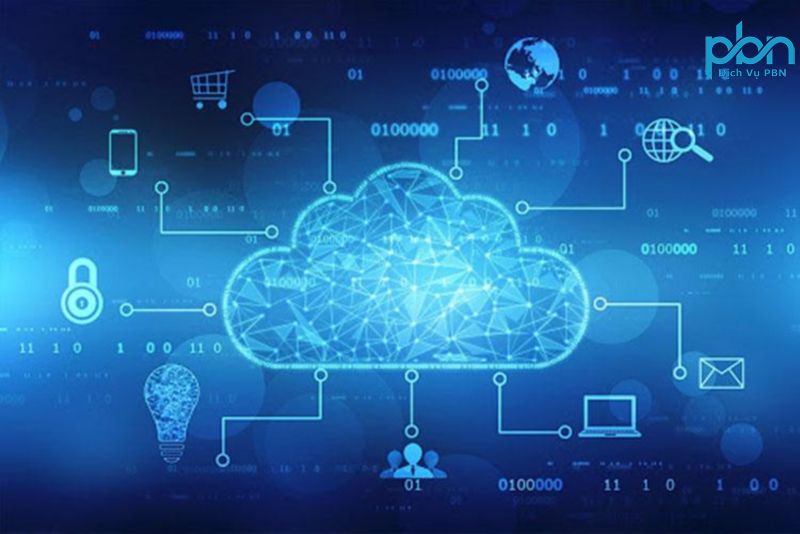 Cloud Computing là gì? Định nghĩa và hoạt động